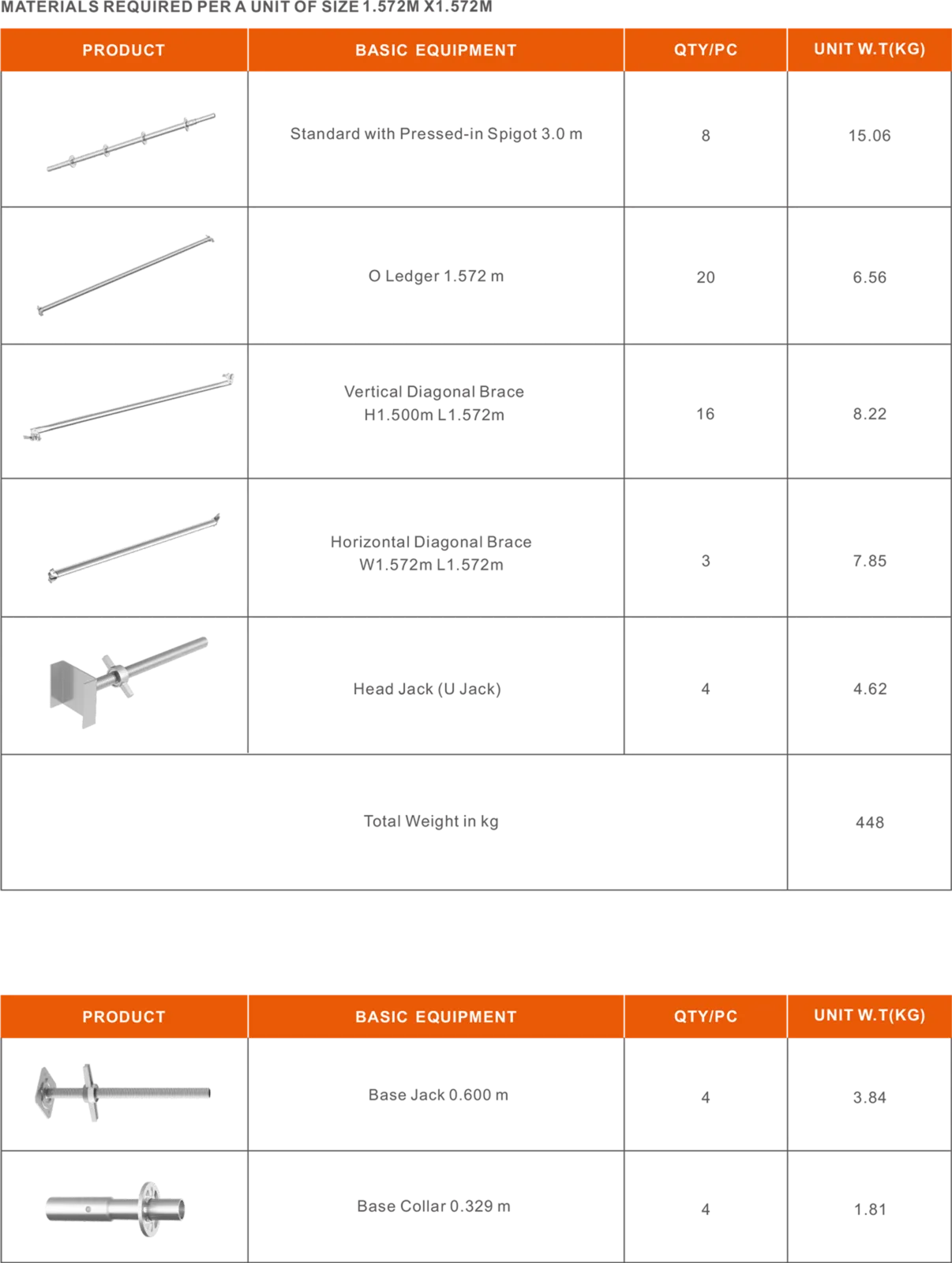 duty_detail3.webp